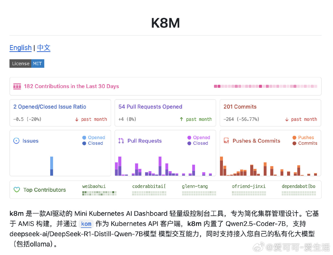 【[279星]k8m：一款轻量级、跨平台的Mini Kubernetes AI 