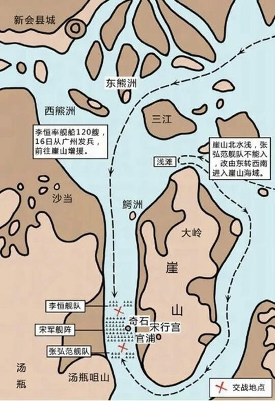 崖山的元军主力将领一个是汉族，一个是西夏