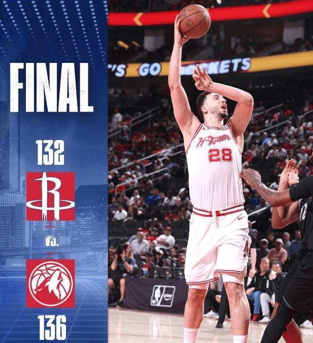 湖人大胜太阳、火箭惜败森林狼，火箭已经锁定西部第五
04月12日讯，在NBA常规