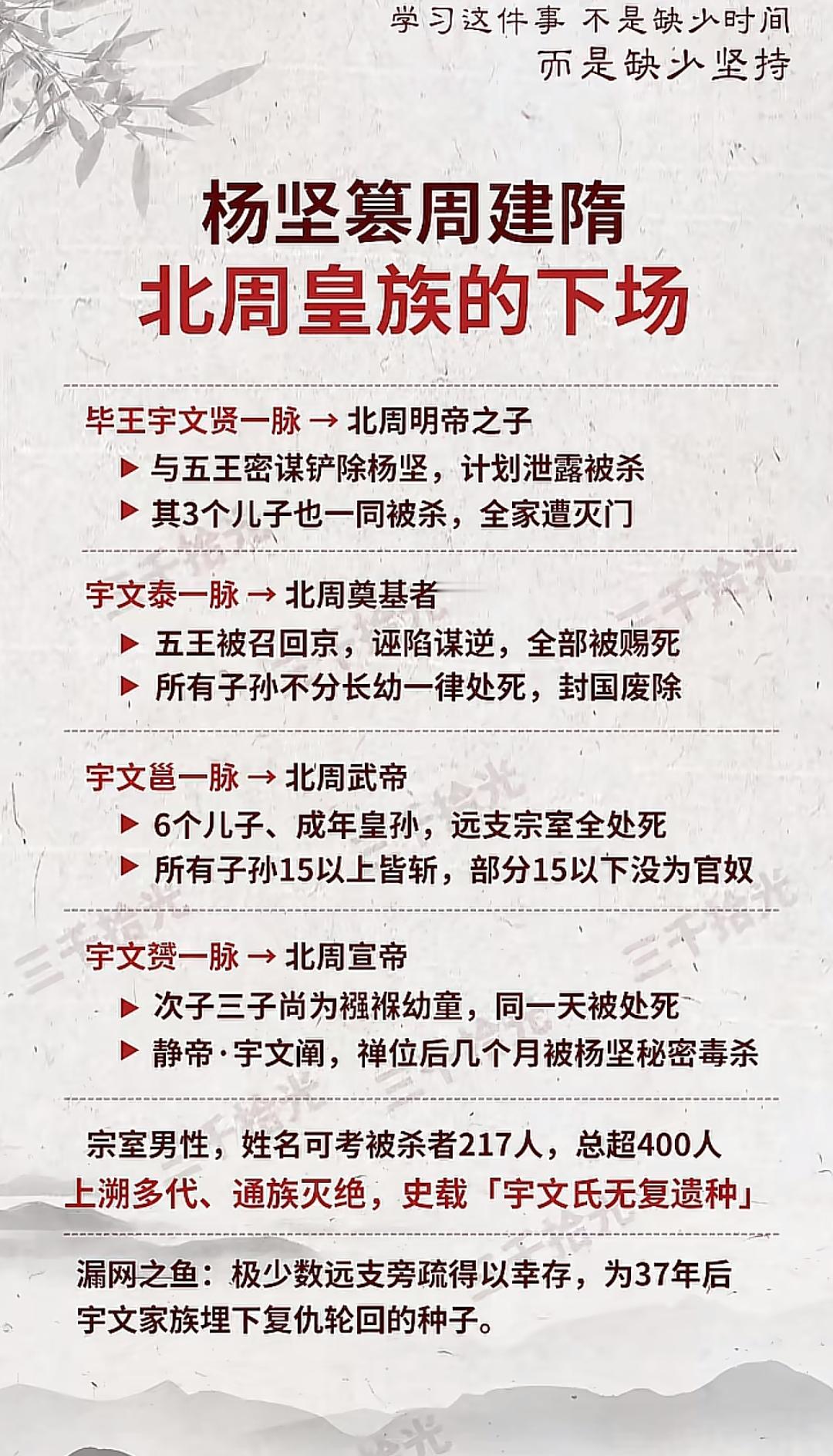 隋文帝还是杀的不够狠！你看，大隋江山最后还是被宇文家的宇文化及给灭了。。。[发怒