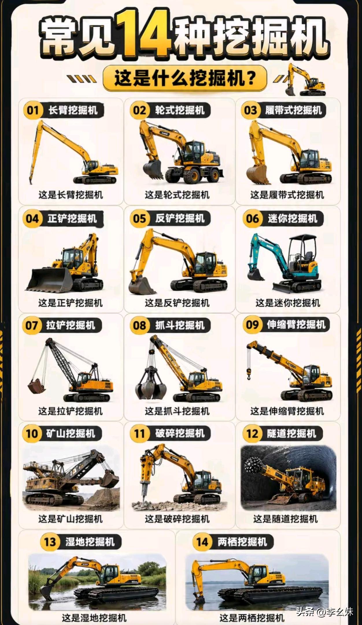 我只见过上面三个，你们见过哪些？