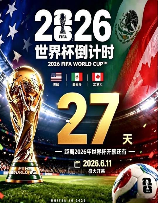 恭喜央视6000万美元拿下了2026美加墨世界杯版权，中国球迷能看上世界杯直播了