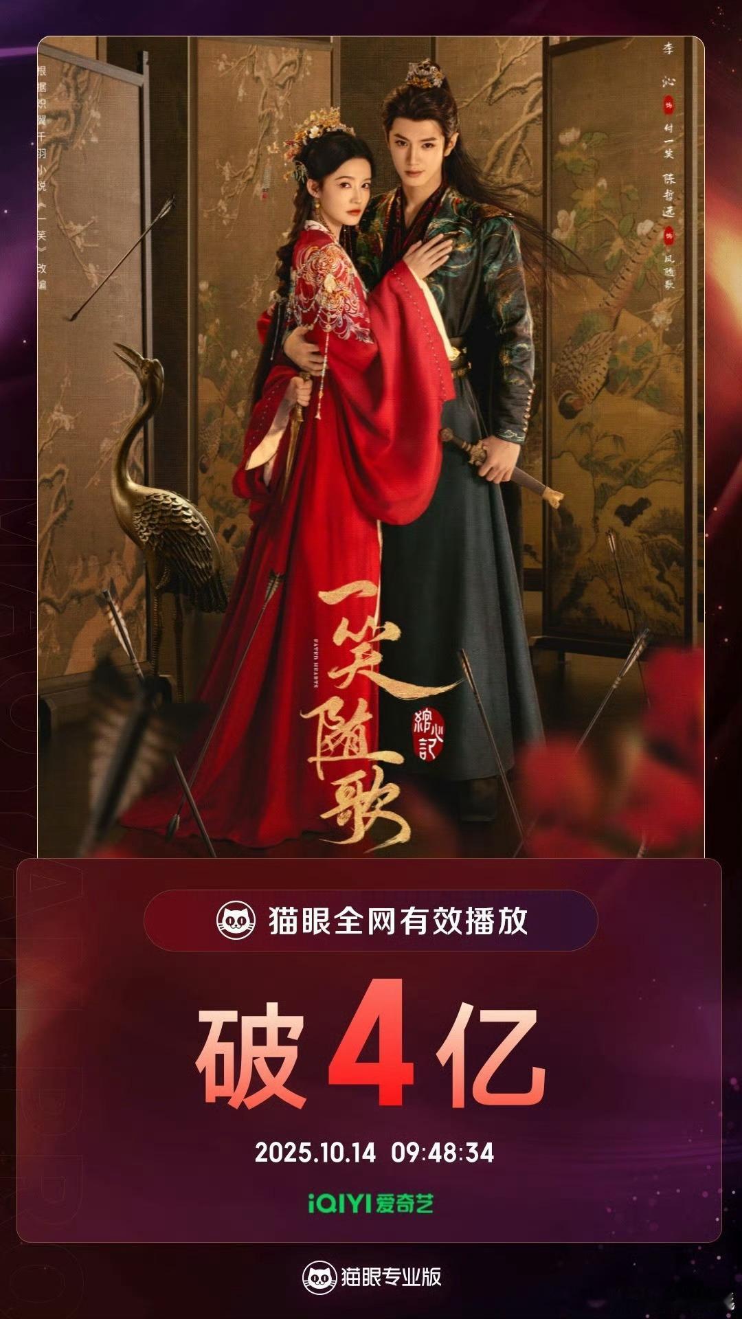一笑随歌全网有效播放破4亿 李沁、陈哲远《一笑随歌》全网有效播放破4亿了，付一笑