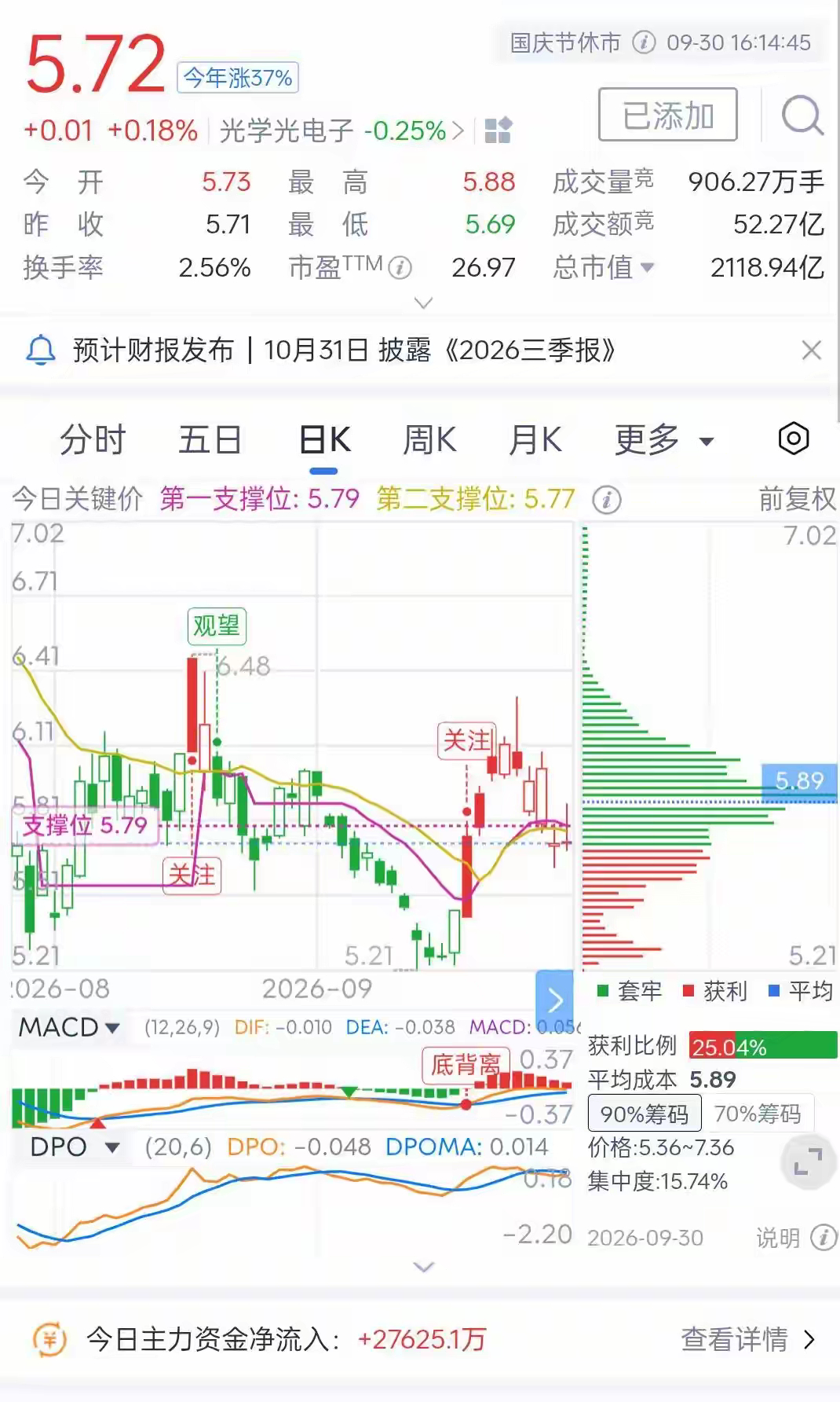 五方光电这家荆州企业，藏得是真深。2012年成立，2019年就上了深交所主板，国
