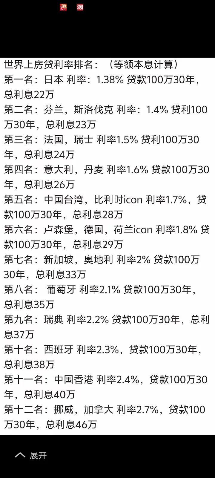 [加油加油]全国贷款买房和存量房们，特大好消息还在路上……
全国各地新房产老房产