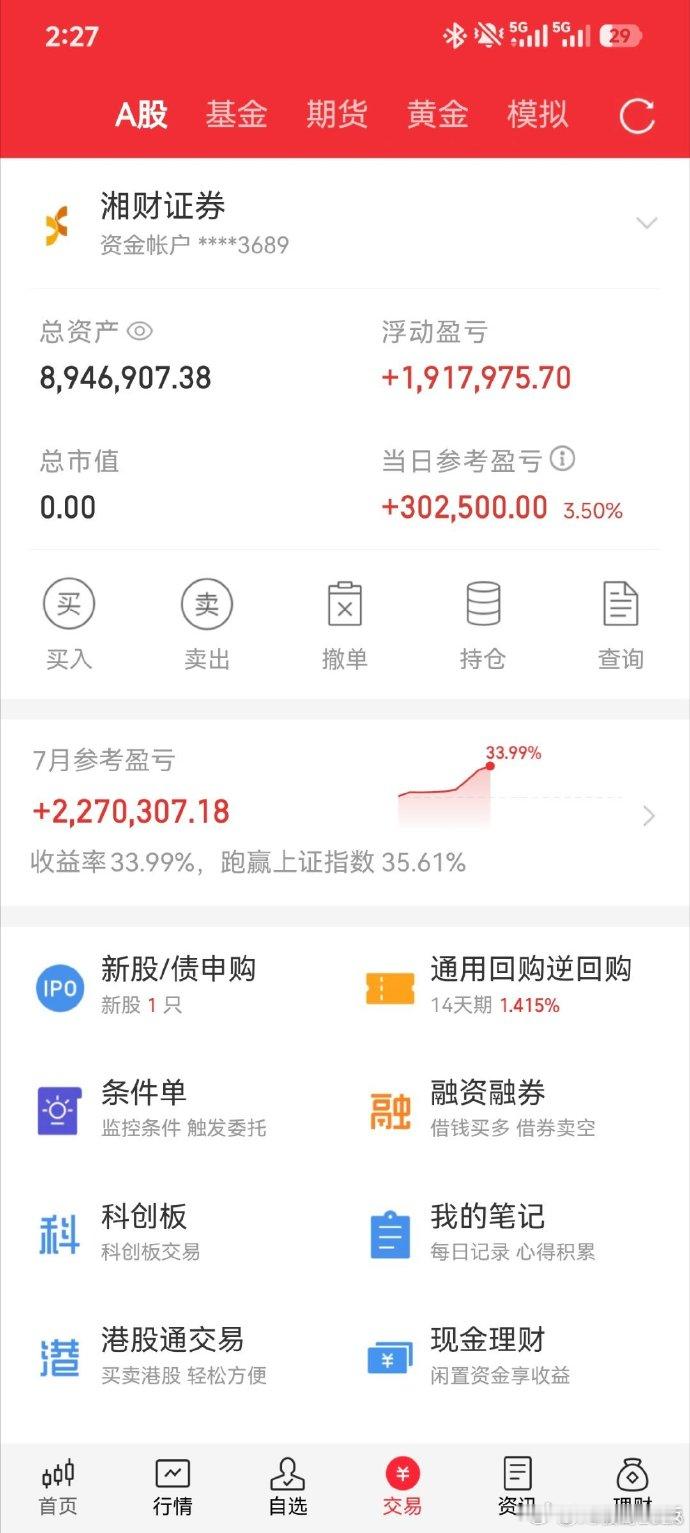 威孚高科公告，公司拟4.5亿元认购上海西恩科技股份有限公司新增注册资本2.31亿