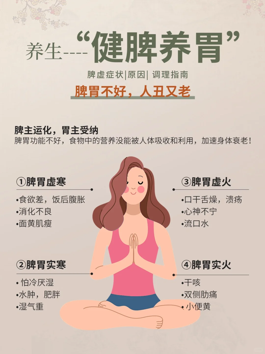 三伏天| 脾胃虚弱湿气重❓健脾养胃搞起来👍