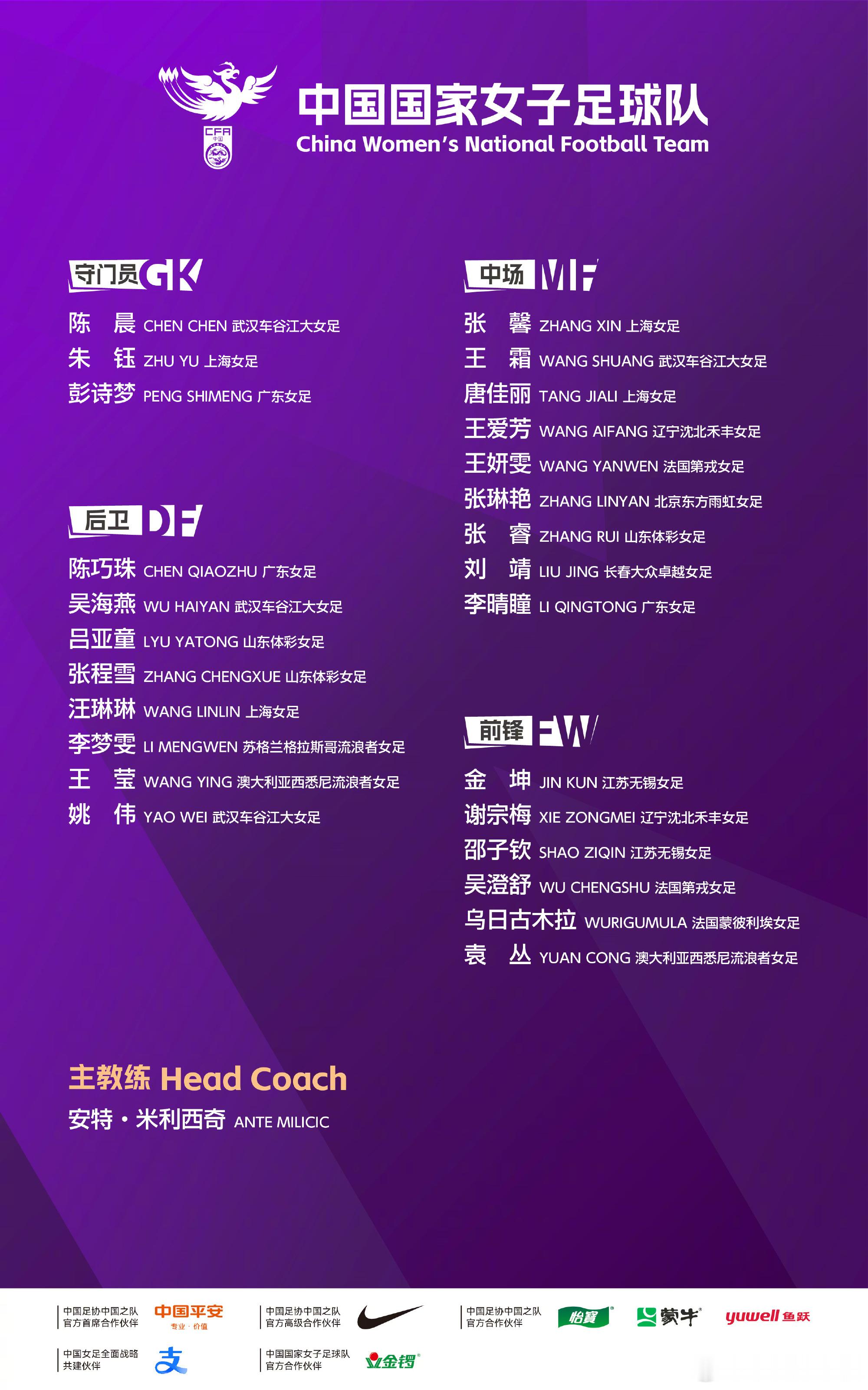 中国女足亚洲杯名单 中国女足出征亚洲杯的26人名单公布，王霜、张琳艳、唐佳丽在列