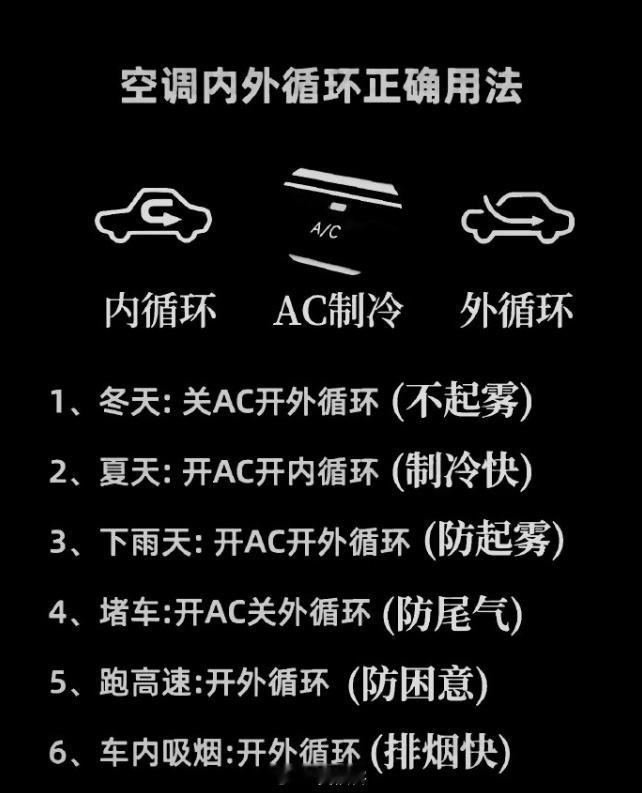 终于会正确使用了，Mark一下[haha]  