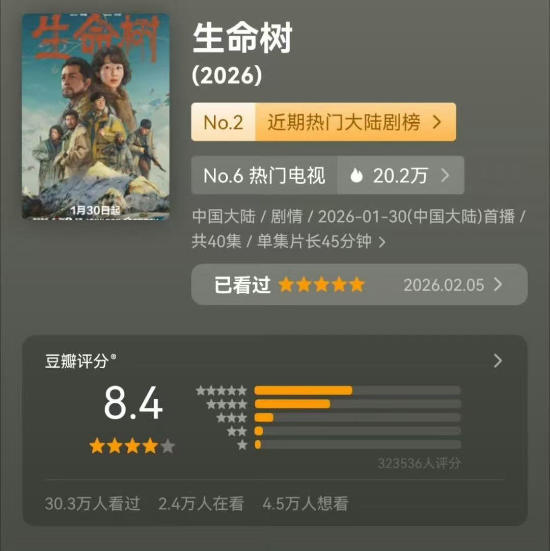 生命树豆瓣8.4分了生命树豆瓣涨到8.4分哇！ 生命树豆瓣8.4分了，好剧值得！