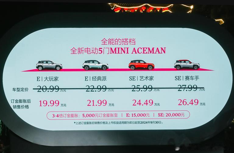 全新电动MINI ACEMAN上市了，新车共推出4款车型，售价19.99万元起[