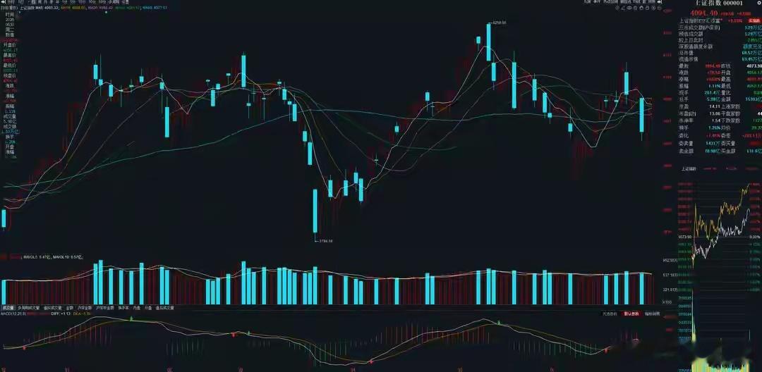 猛料二：美股Q2财报季即将来袭！国家国家投行点火，AI热潮将是最大动力！事件：随