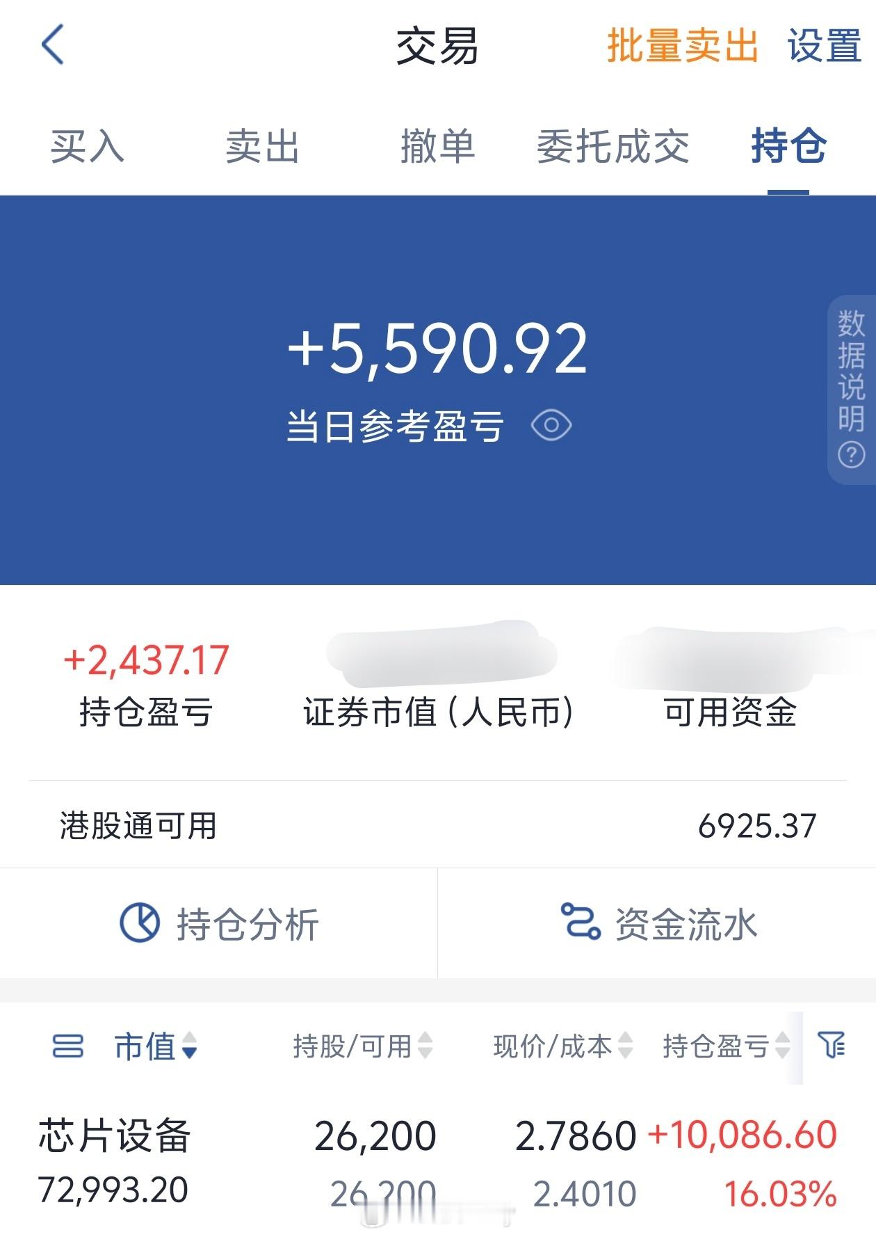 半导体飙涨股票回本新指望，确实猛呀，之前跌了好久了，没想到最近猛涨，不过之前没敢