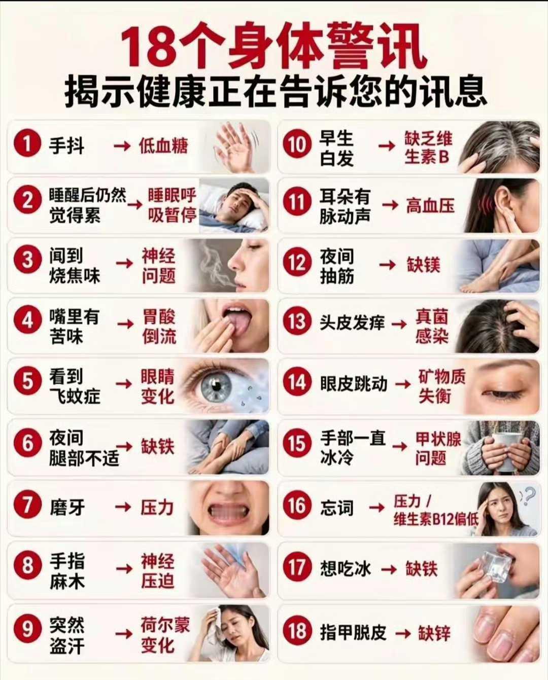 18个身体信号，健康要重视起来。