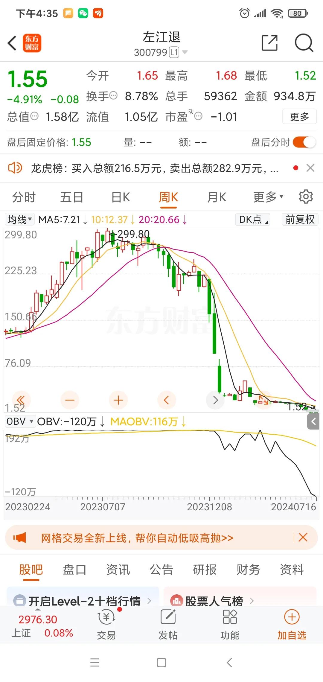 文人修订版  :  散户绝不接盘宣言！

今年，问题股、垃圾股的出清速度，日益加