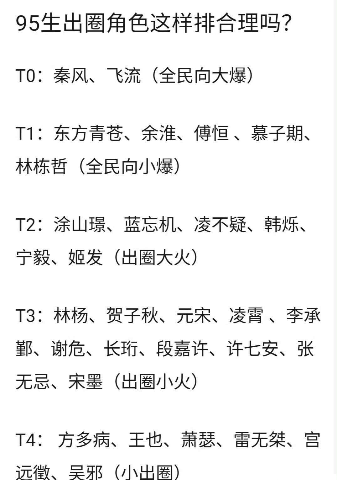 95生出圈角色这样排合理吗？ ​​​