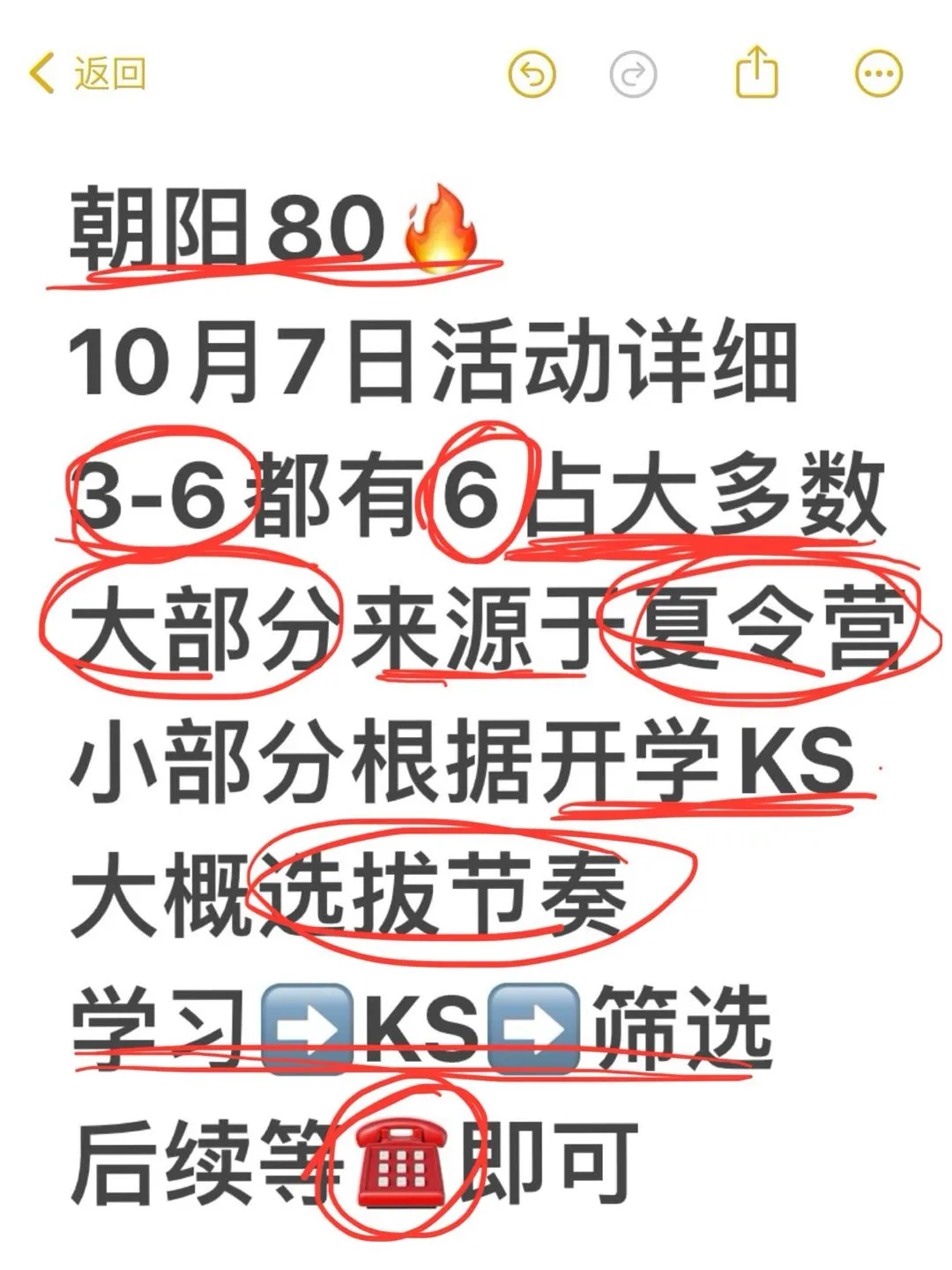 前几天朝阳80活动总结来了‼️