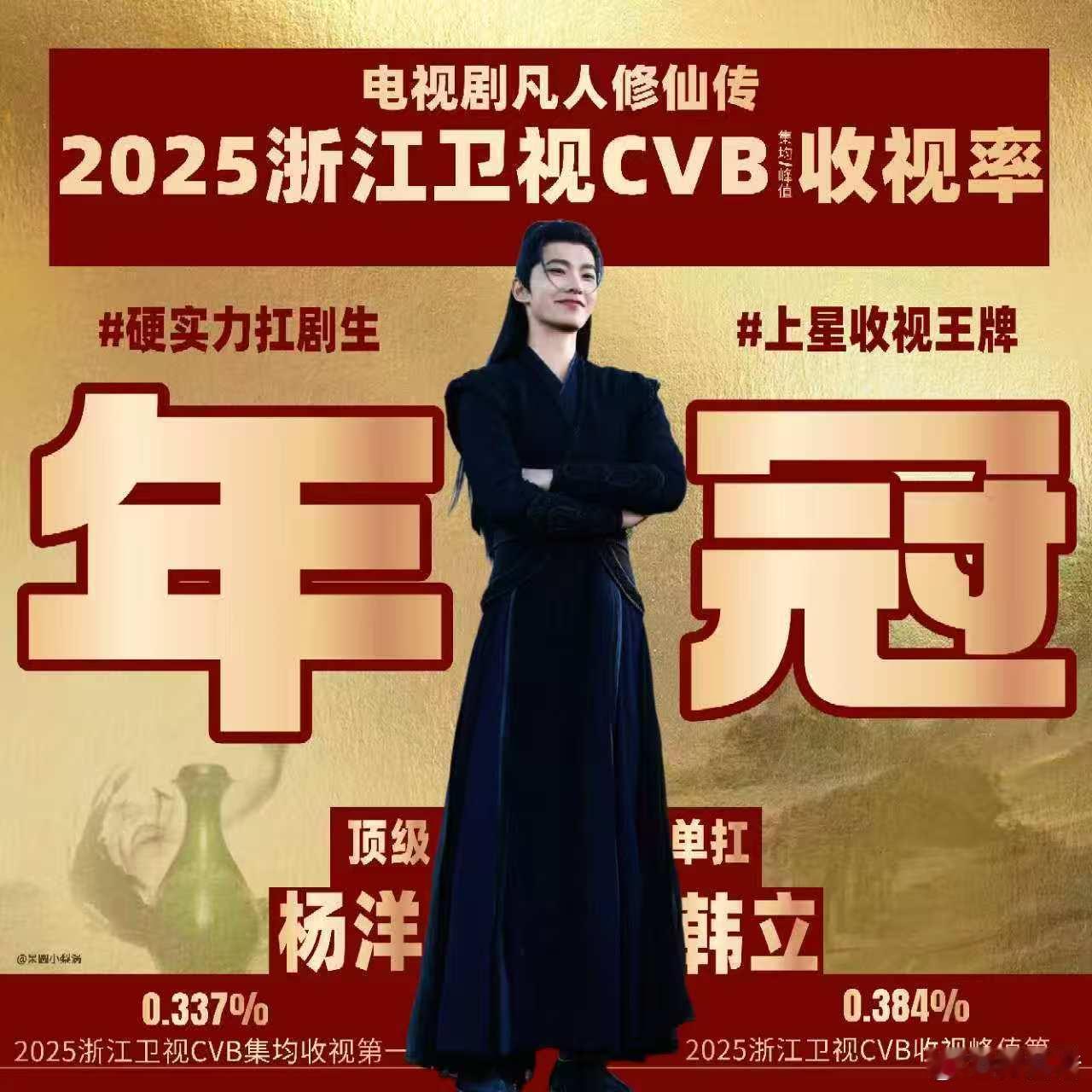 杨洋第五部优酷男主剧 一路沉淀一路突破，杨洋用一个又一个经典角色证明实力，人设多