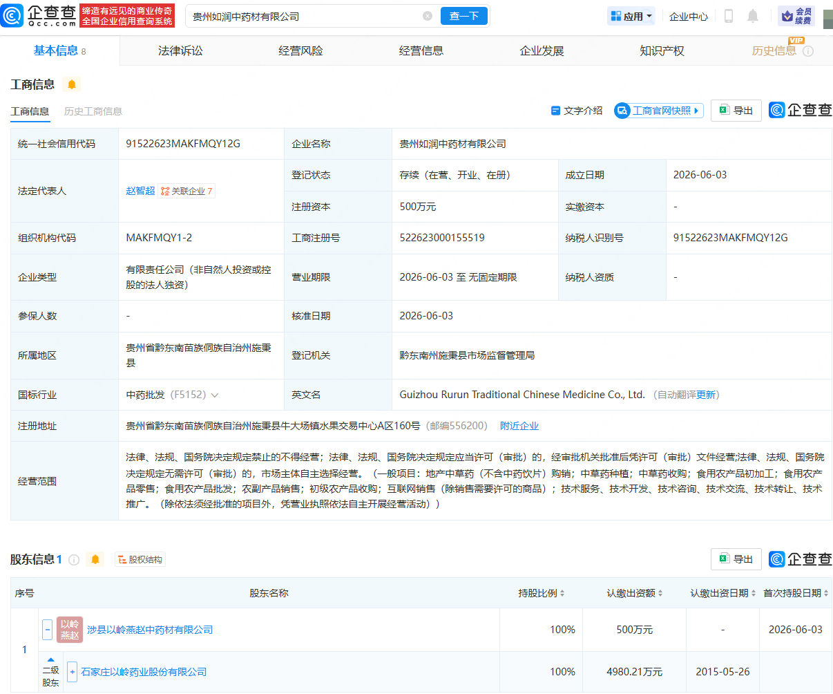 以岭药业在贵州成立中药材公司