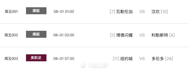 闪耀哥，现在只需要知道赢几个！你们知道赢几个没，指挥部告诉你指挥部👉🏻主任指