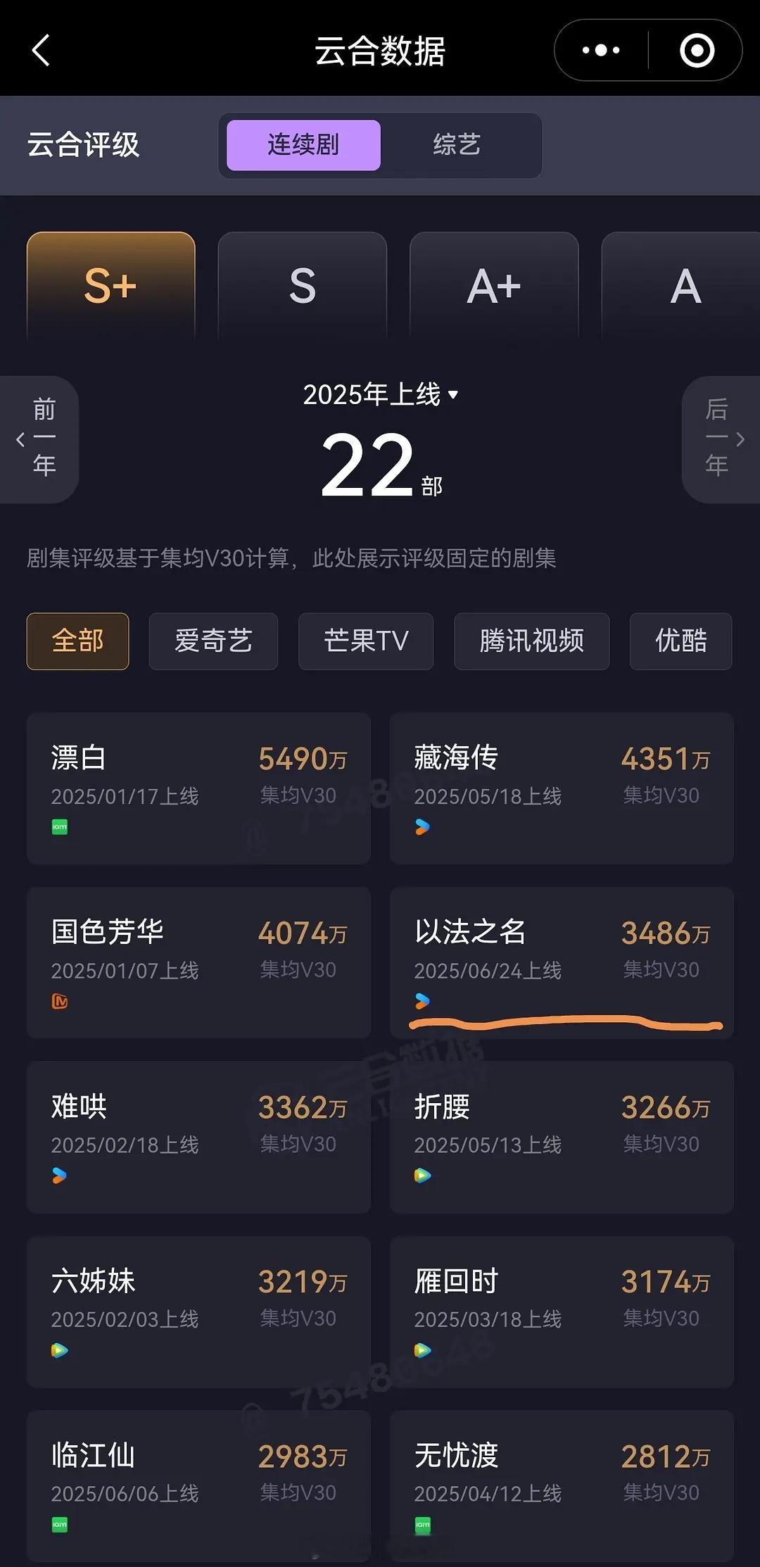 2025云合v30 ​​​