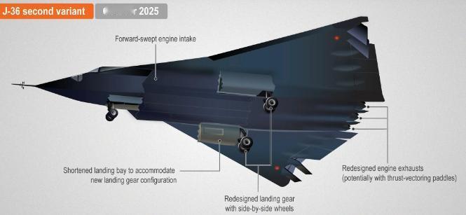 新华社、央视同时“明示”！期待轰-20和歼-36的正式亮相！轰20即将亮相？解放