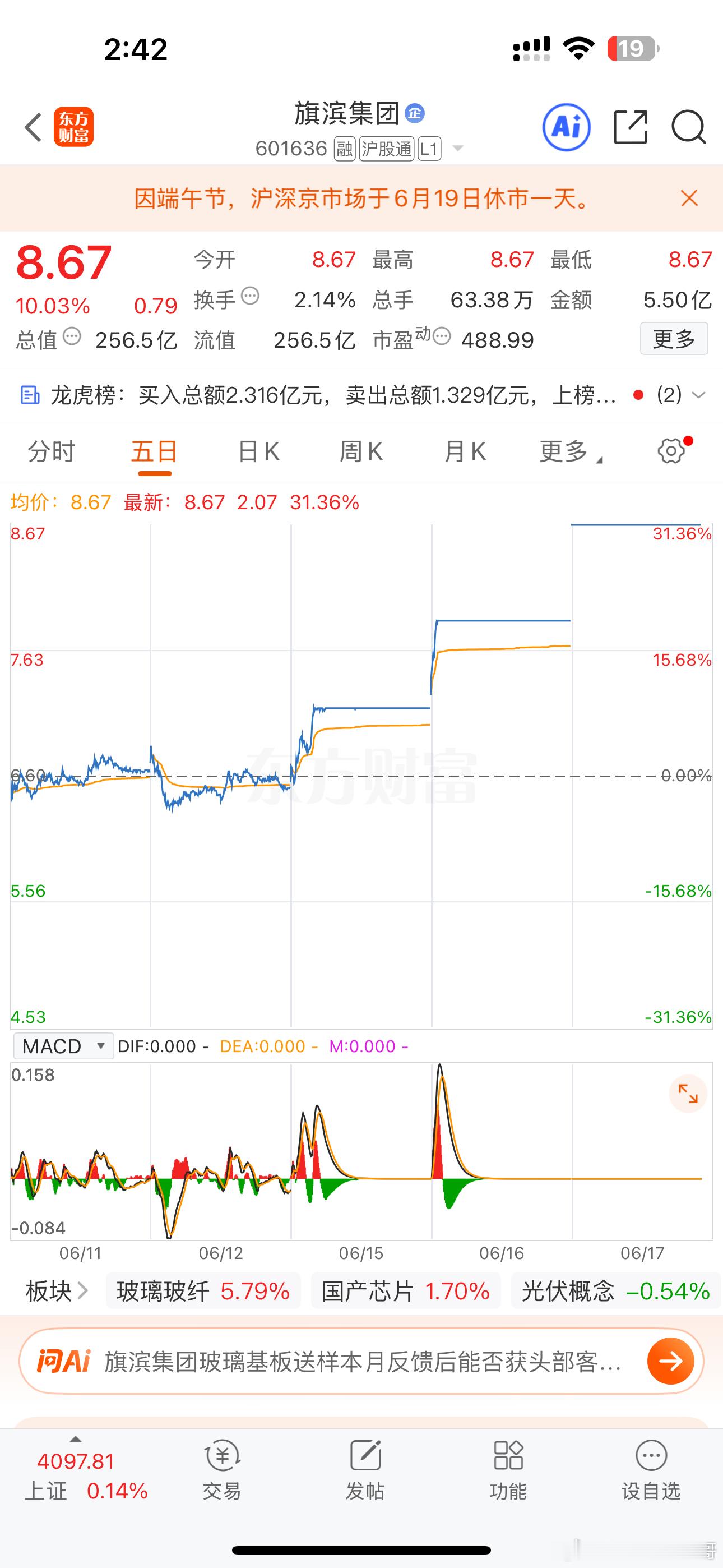 财经财经头条 老铁们不知有没有留意这两天上涨家数越来越少，但是我怎么感觉赚钱很轻