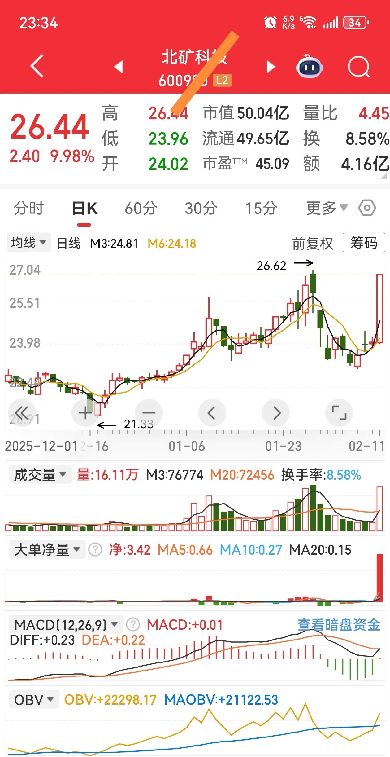 加入自选看看今天那个会出现涨停