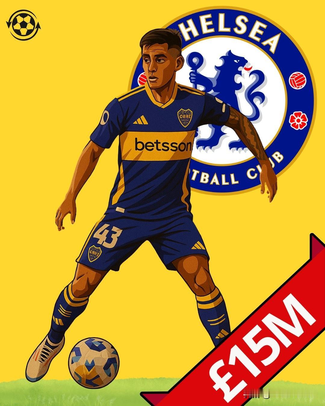 🚨 据报道，切尔西正在关注博卡青年队的中场球员米尔顿·德尔加多。他们认为他的转