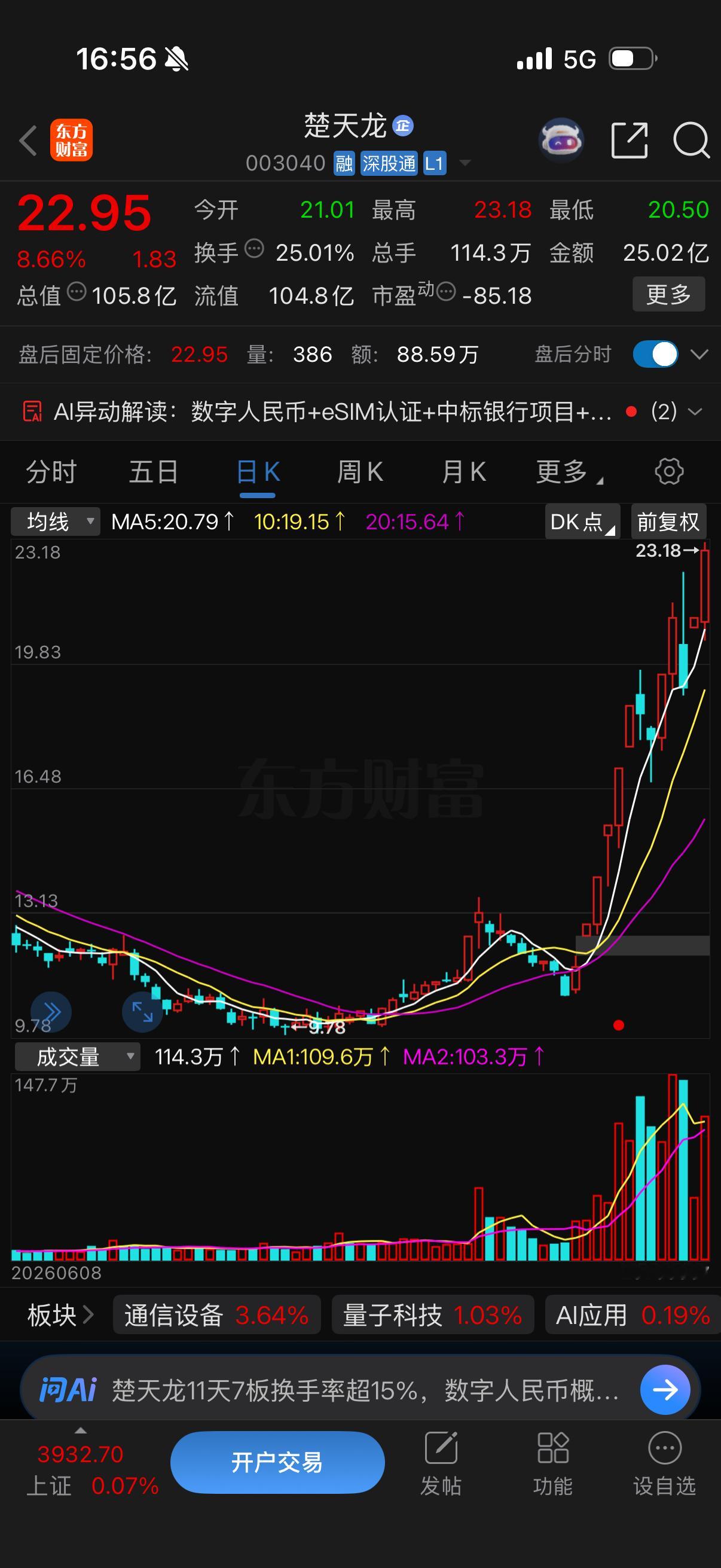 明天看盘要点1.农业金健米业弱转强高开快速涨停，补涨亚盛集团1字涨停3连板，关注