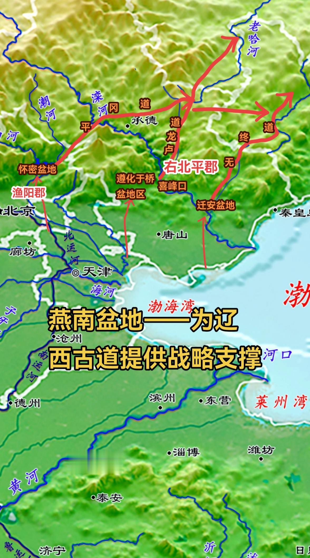 在分析太行山两侧的地理结构时，我们说过诸如“林州盆地（羊肠坂道）”、“井陉盆地（