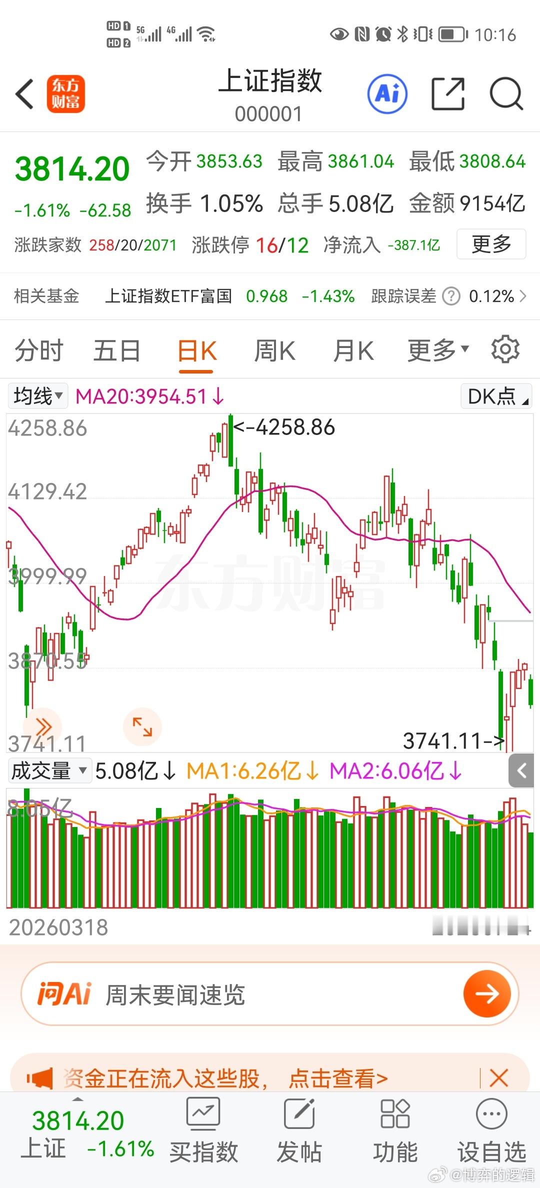 史诗级量化监管风暴来袭市场前瞻：7月24日，北京金融街，空气闷热而潮湿，一场普通