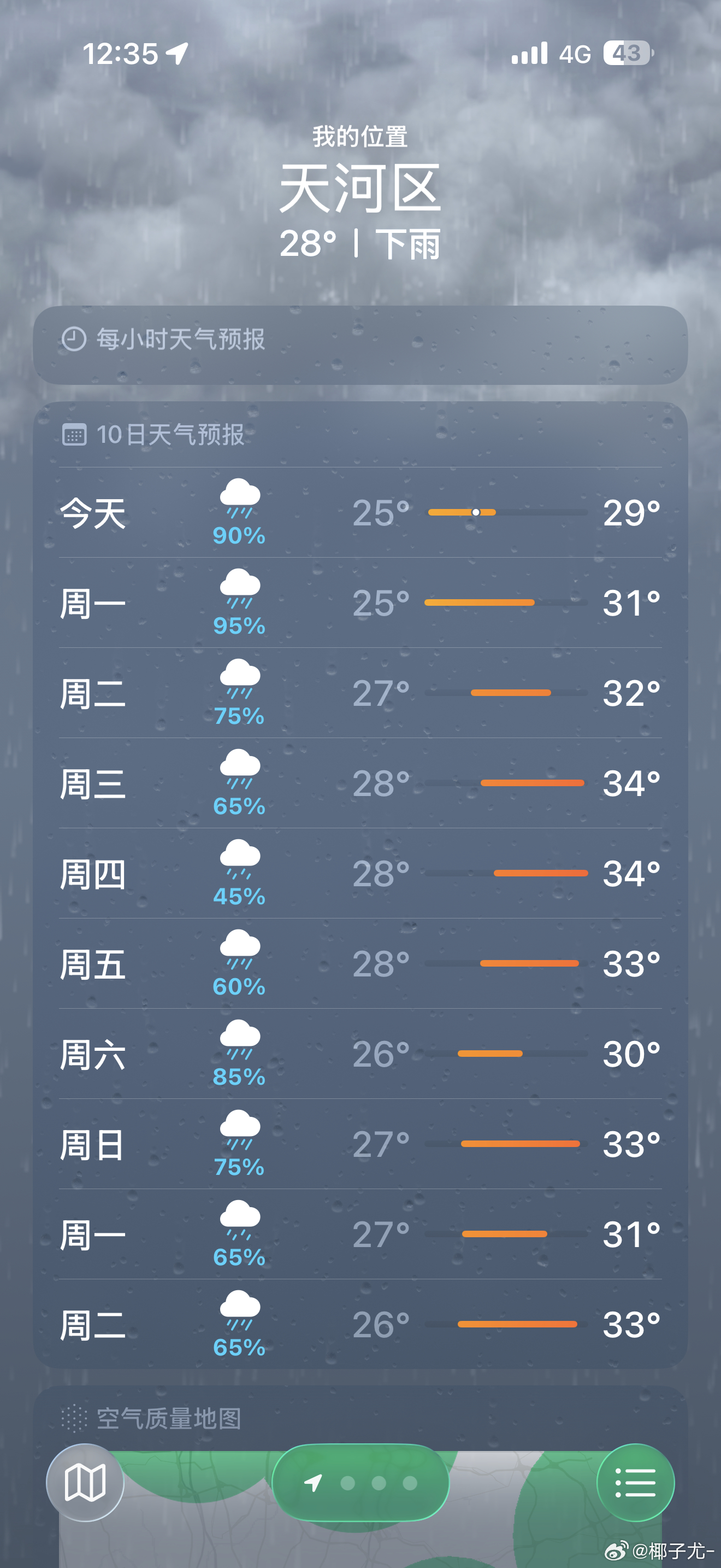 椰子尤你的旅游运真的很差…… 