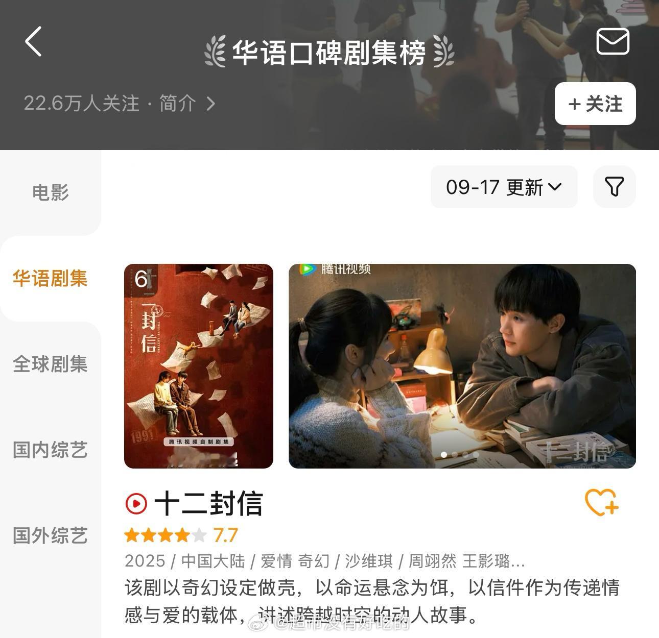 周翊然《十二封信》进入华语口碑剧集榜👏🏻 ​​​