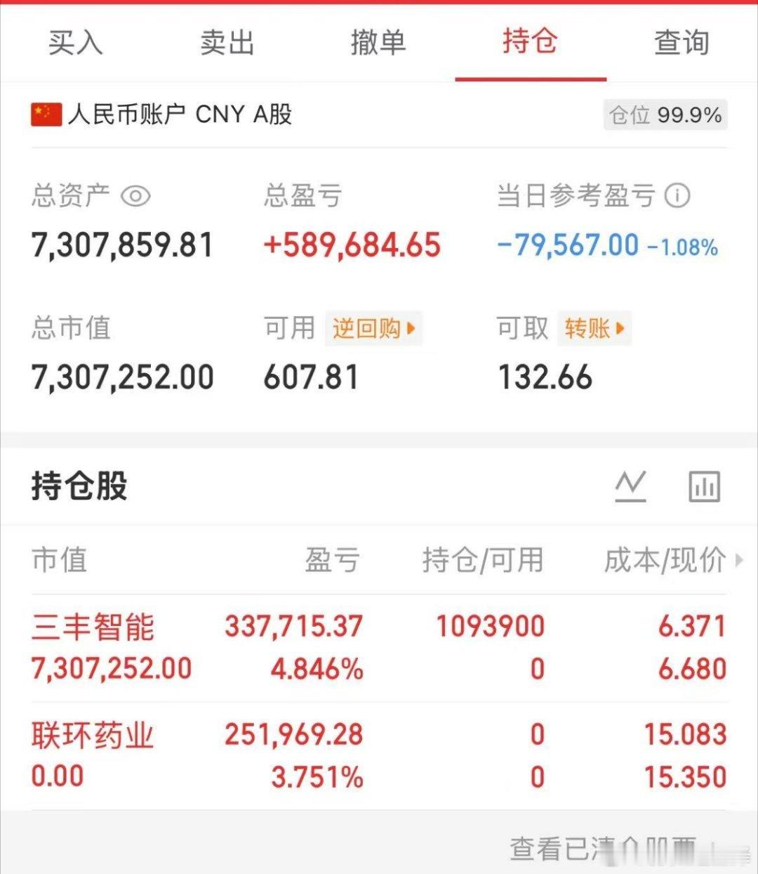 起点：100万本金目标：一年10倍收益（第97天）承诺：全程实盘记录，不藏私、不