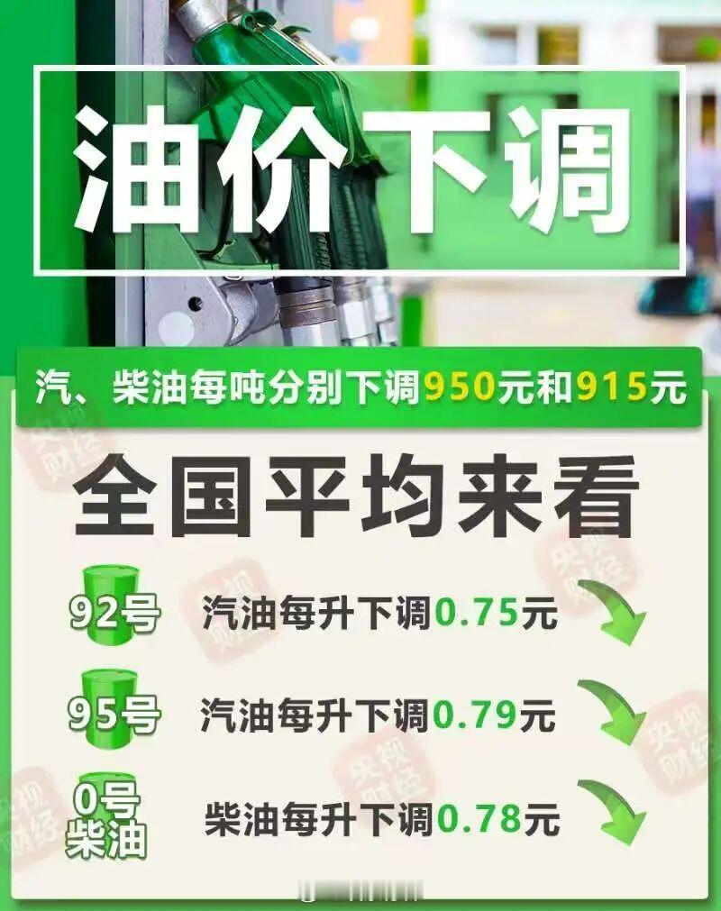 7月3日24时起，预计国内汽、柴油价格每吨分别下调950和915元。全国平均来看