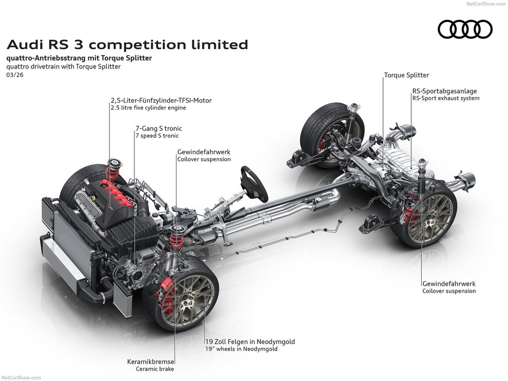 全新奥迪 RS 3 Sportback动力依旧是新车核心亮点，搭载2.5T直列五