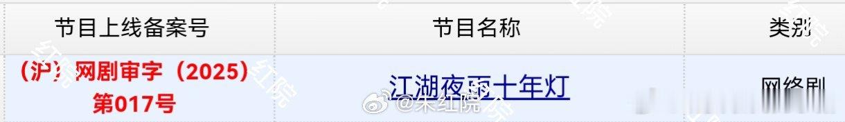 周翊然包上恩江湖夜雨十年灯过审下证 ​​​
