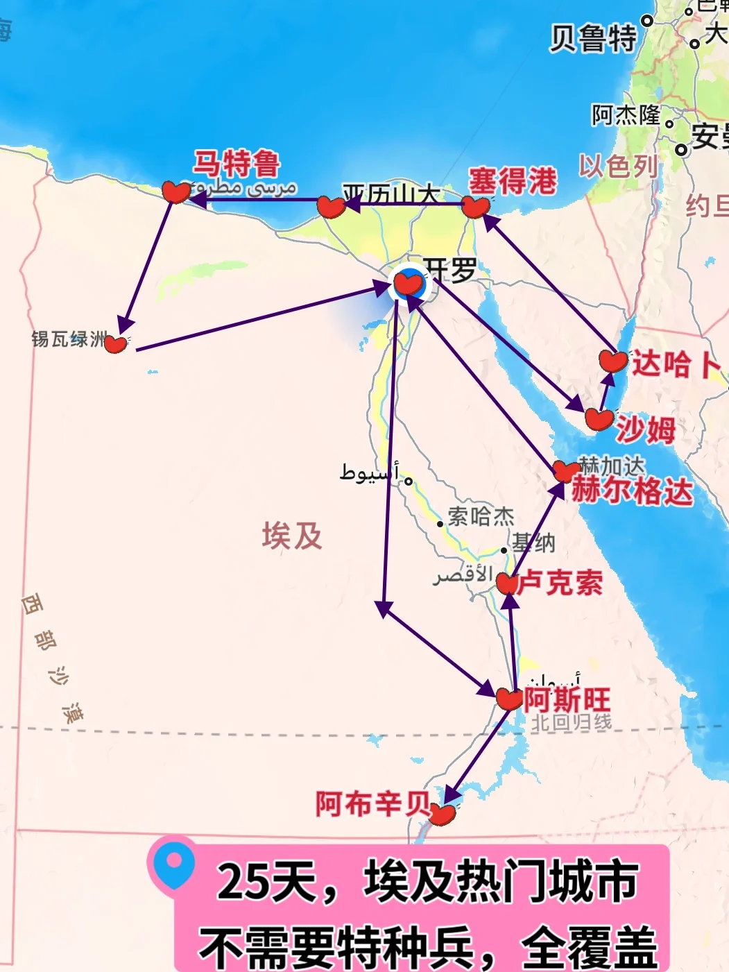 如果你有25天，那么恭喜，埃及热门城市全拿下