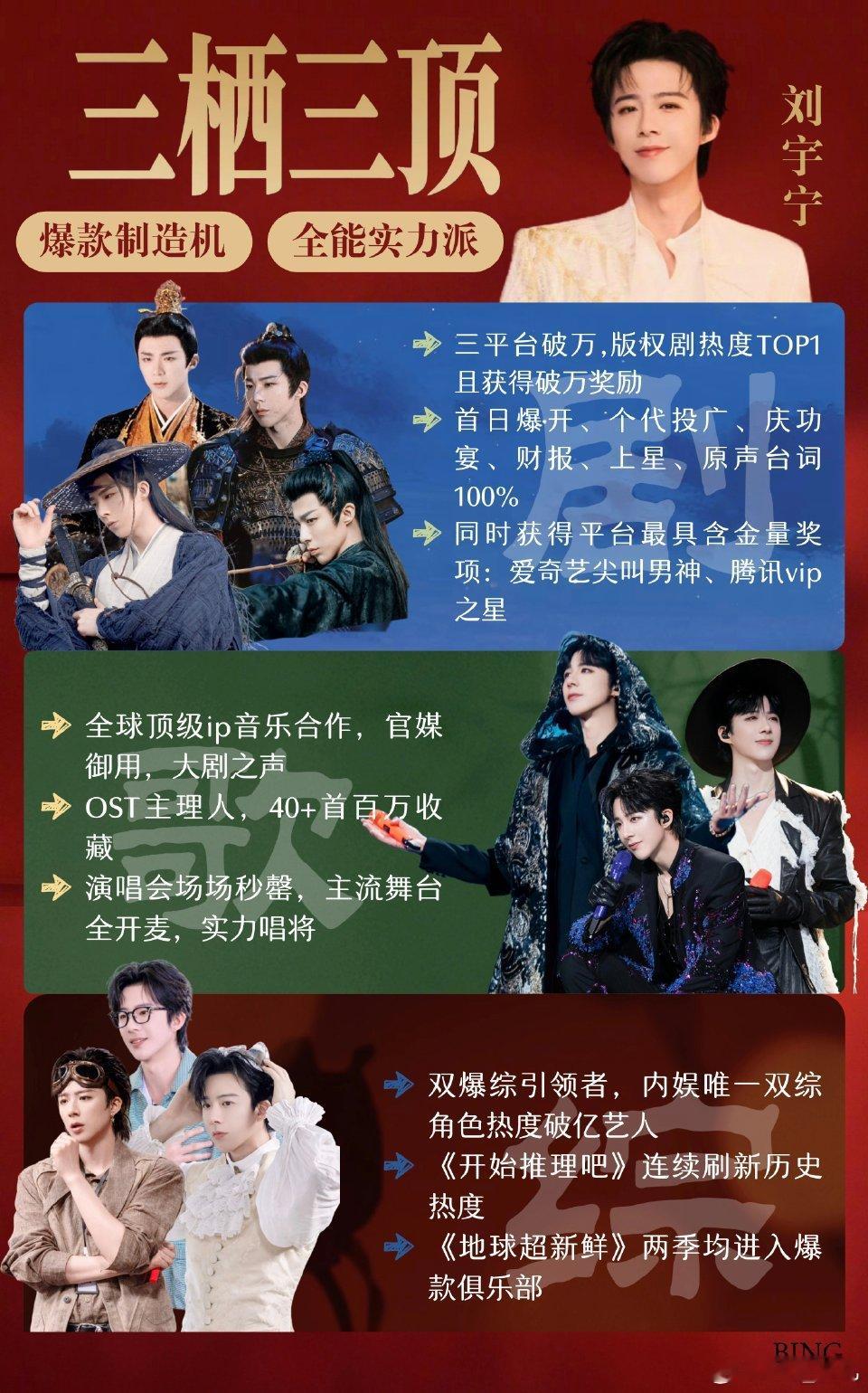摩登兄弟刘宇宁铁证 刘宇宁高原 喜欢宁哥3010天总有一天我们会再见 不在身边就