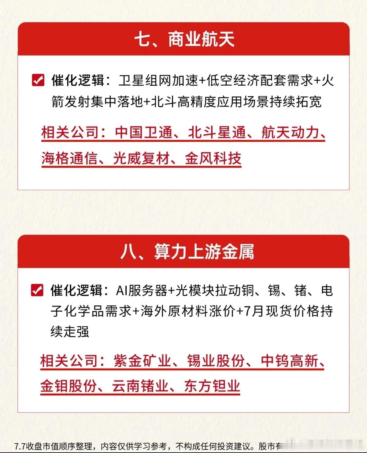 大盘震荡磨底不用慌！7月八大主线暗藏修复机遇最近不少股民朋友越看盘面越迷茫，沪指