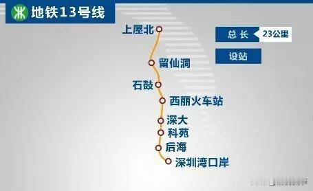 千呼万唤始出来！
深圳地铁13号线开通时间终于确定了，根据最新消息，深圳地铁13