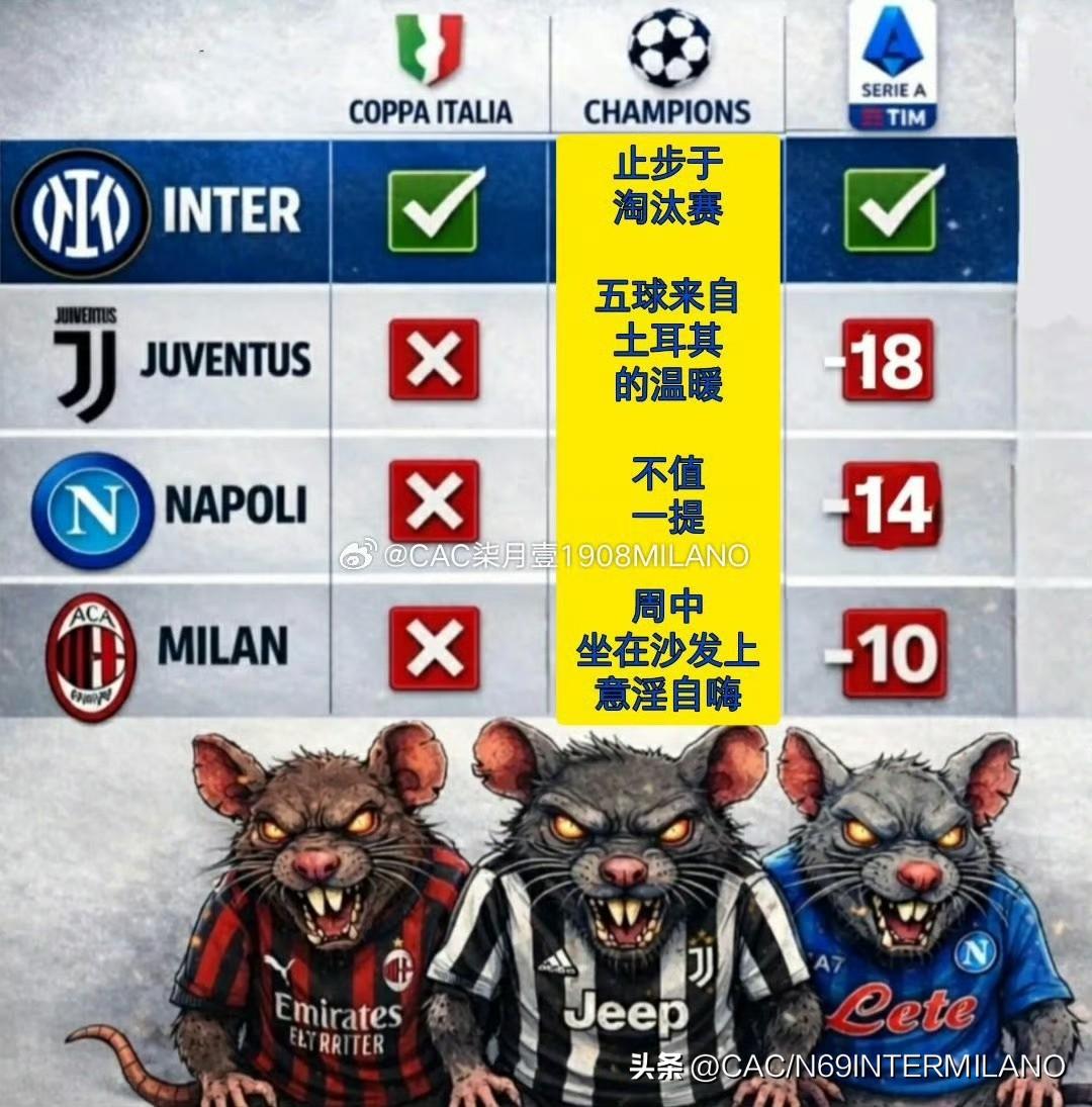 总有流浪者，时不时到我这里溜达，还大言不惭的留言，这了那了的，盯着眼前说事？好吧