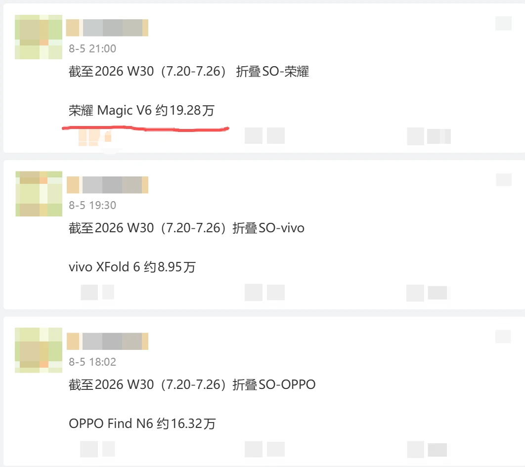 安卓大折叠为啥只有荣耀卖的还不错