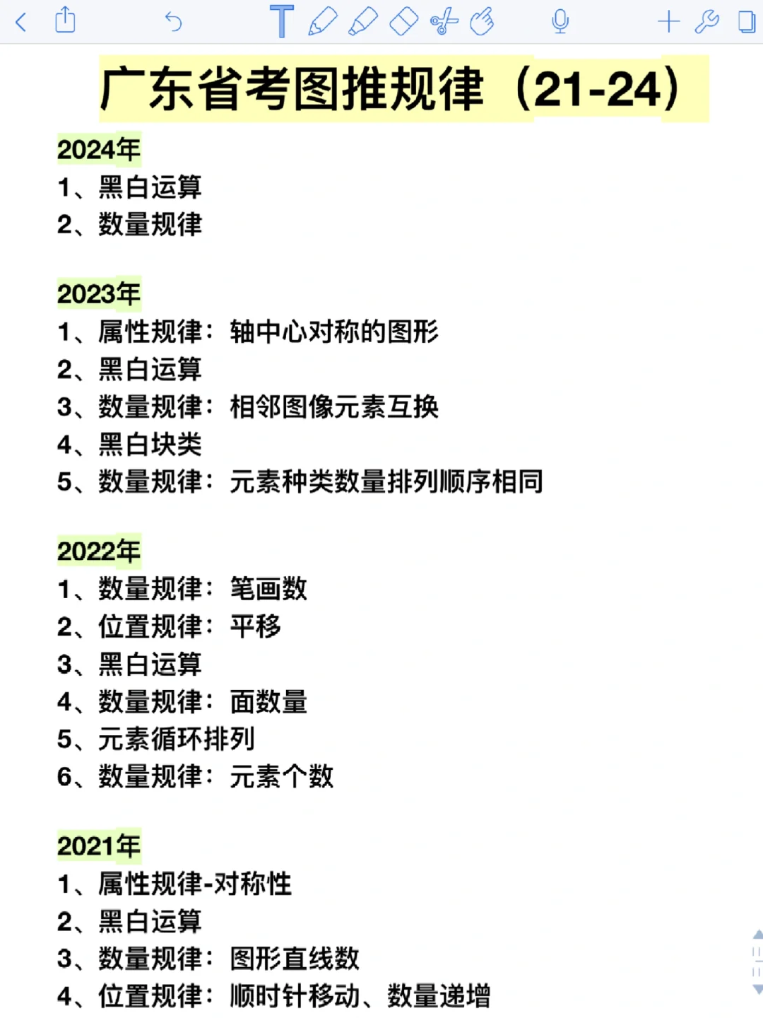 广东省考图推21-24年规律总结（图形推理）