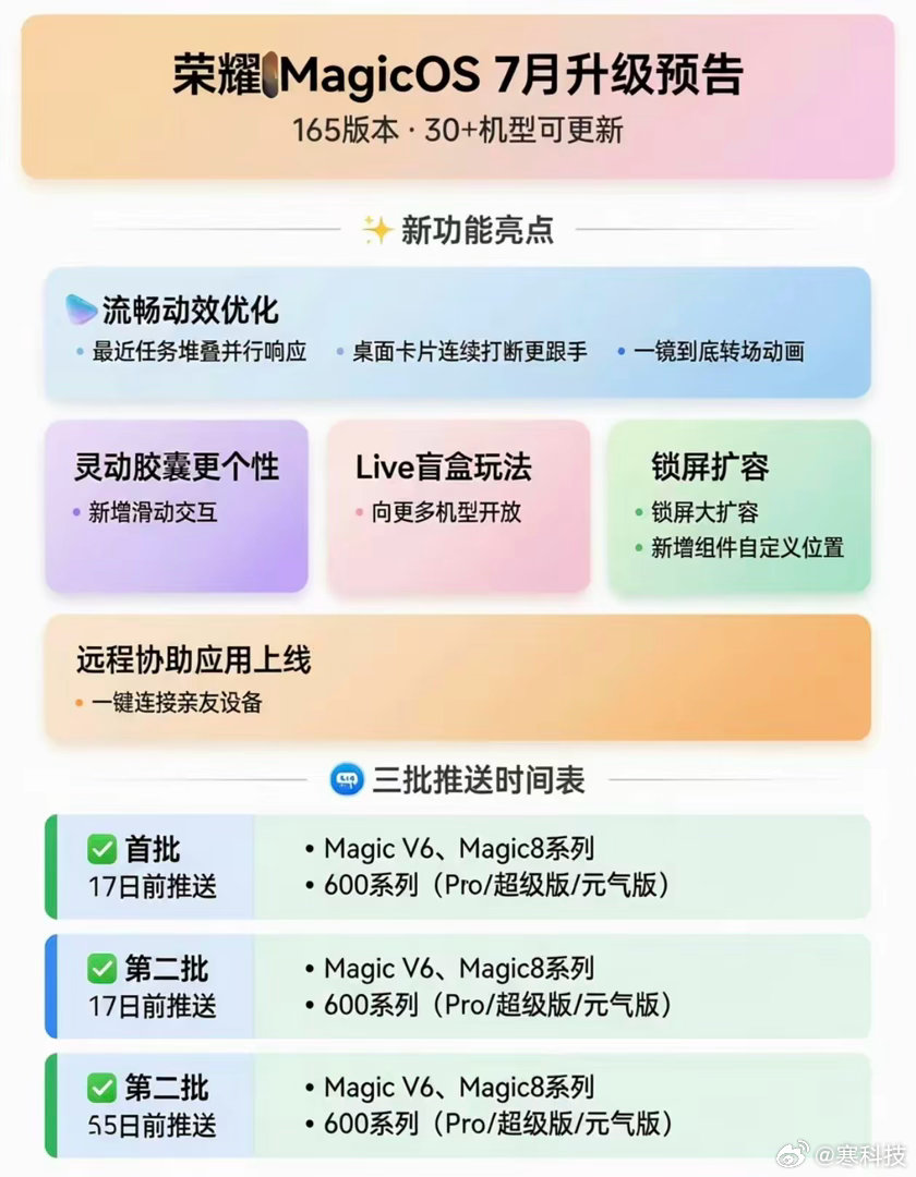 “这波系统更新诚意拉满！流畅度直接起飞，灵动胶囊终于支持滑动交互了，玩Live盲
