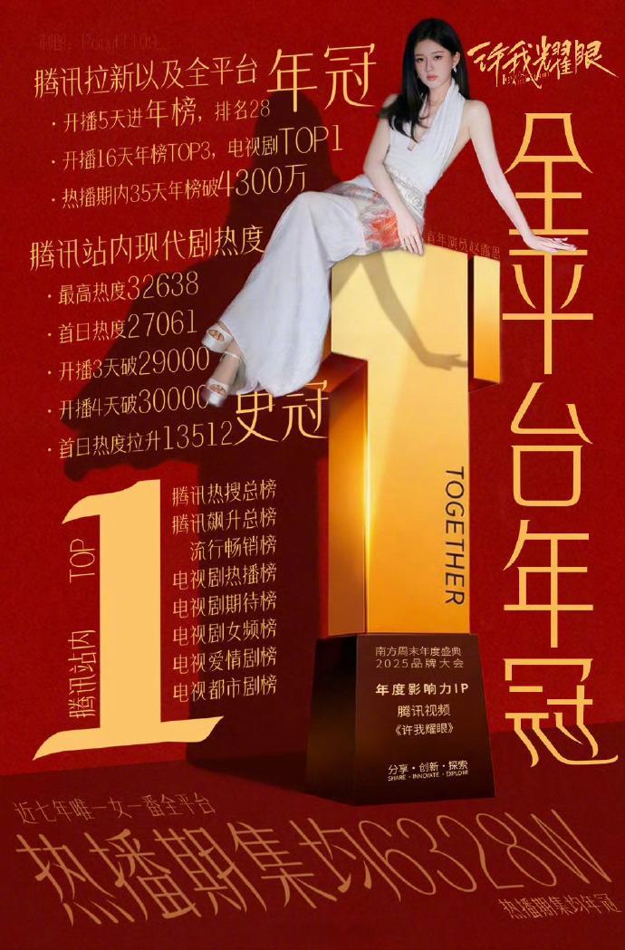 赵露思实打实用成绩单夺得平台年冠王，今晚拿什么奖都算是实至名归了95花压轴星光大