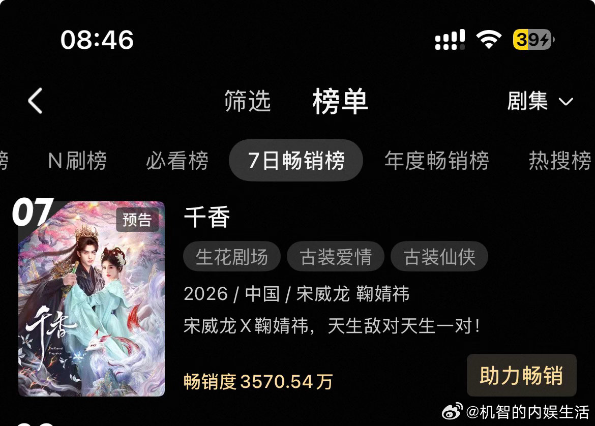 千香还没开播，👖拉新周榜已经第七了在空降定档的情况下，鞠婧祎粉丝手搓和安利，定