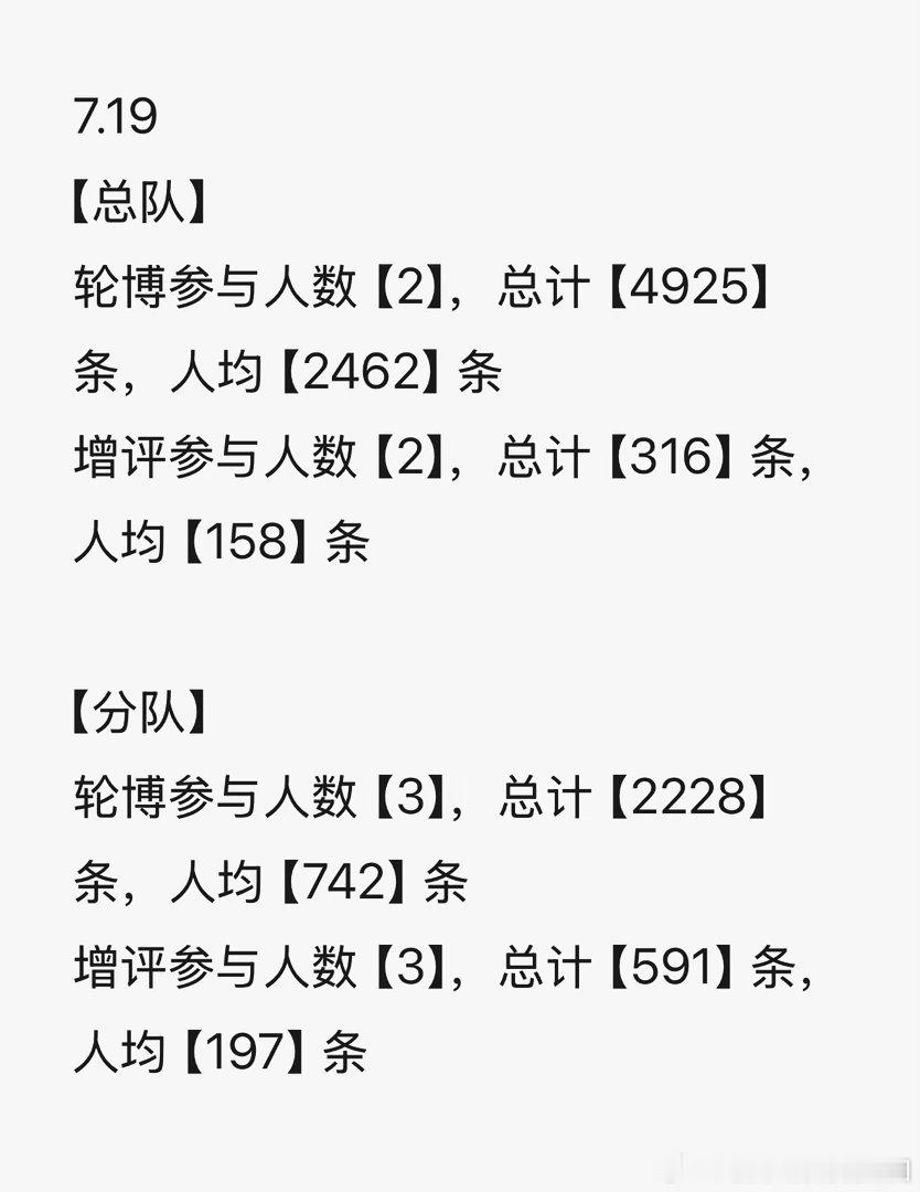 📢7.19花轮播报来啦⚠️ 除新地图测试，玩家必须每日同时完成【抡bo】【曾瓶