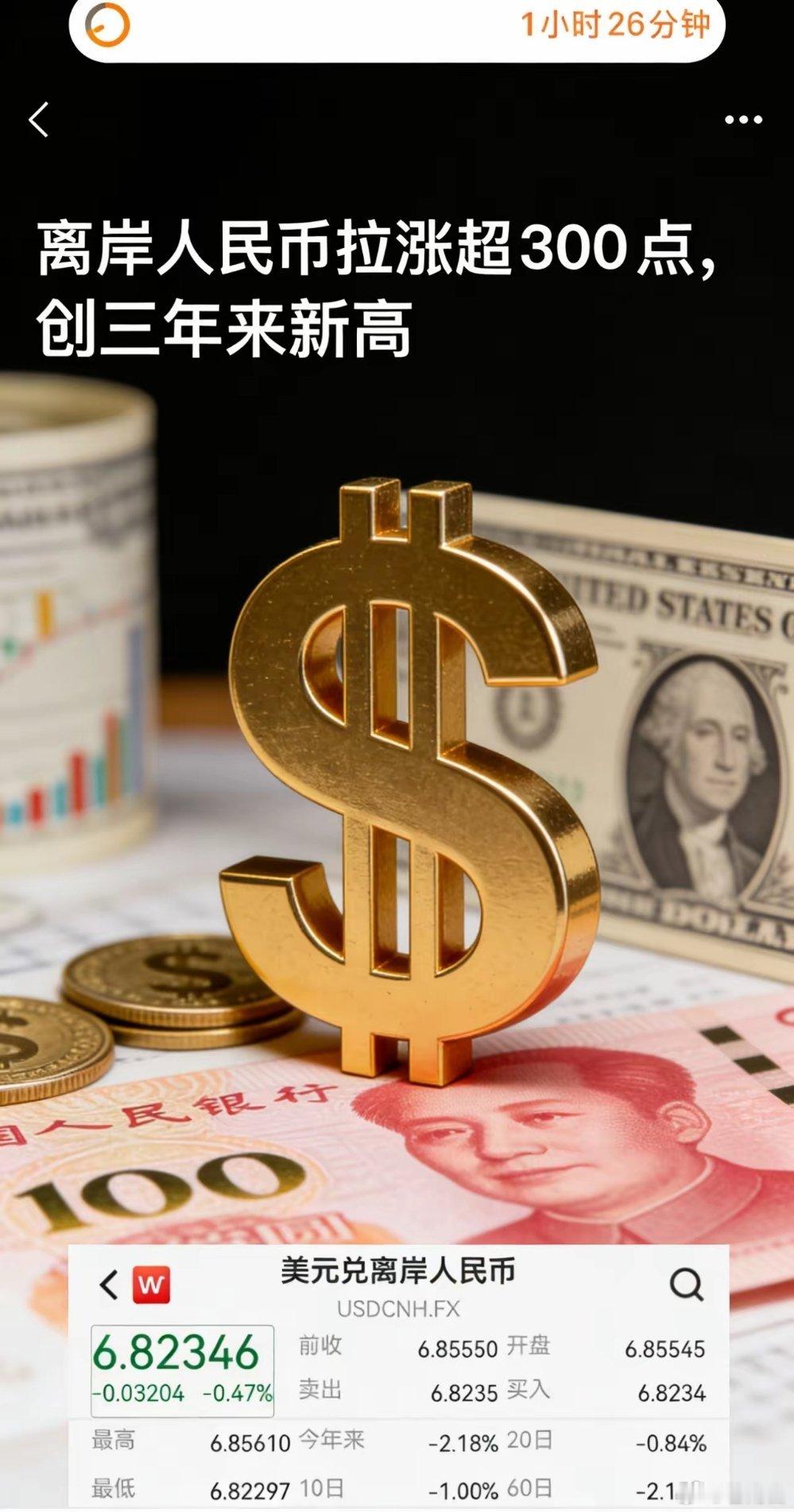 人民币汇率也大涨4月8日，外汇市场传来重磅消息！人民币对美元汇率强势拉升，离岸人